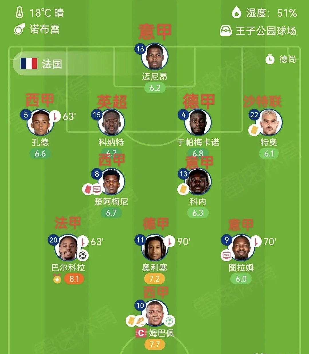 法国杯集结日再迎强敌，罗马迎来里程碑，主帅态度——底气十足，训练强度明显提升的简单介绍